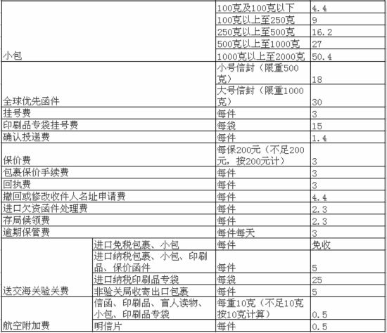 2025年3月5日 第36页