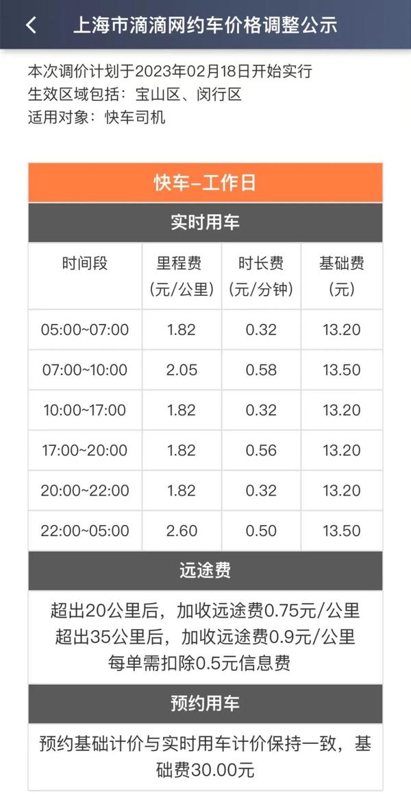 滴滴出行收费详解：计价规则、影响因素及省钱技巧