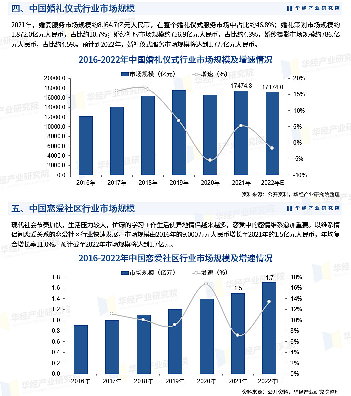 爱你英文怎么说？深度解析表达爱意的方式及文化差异