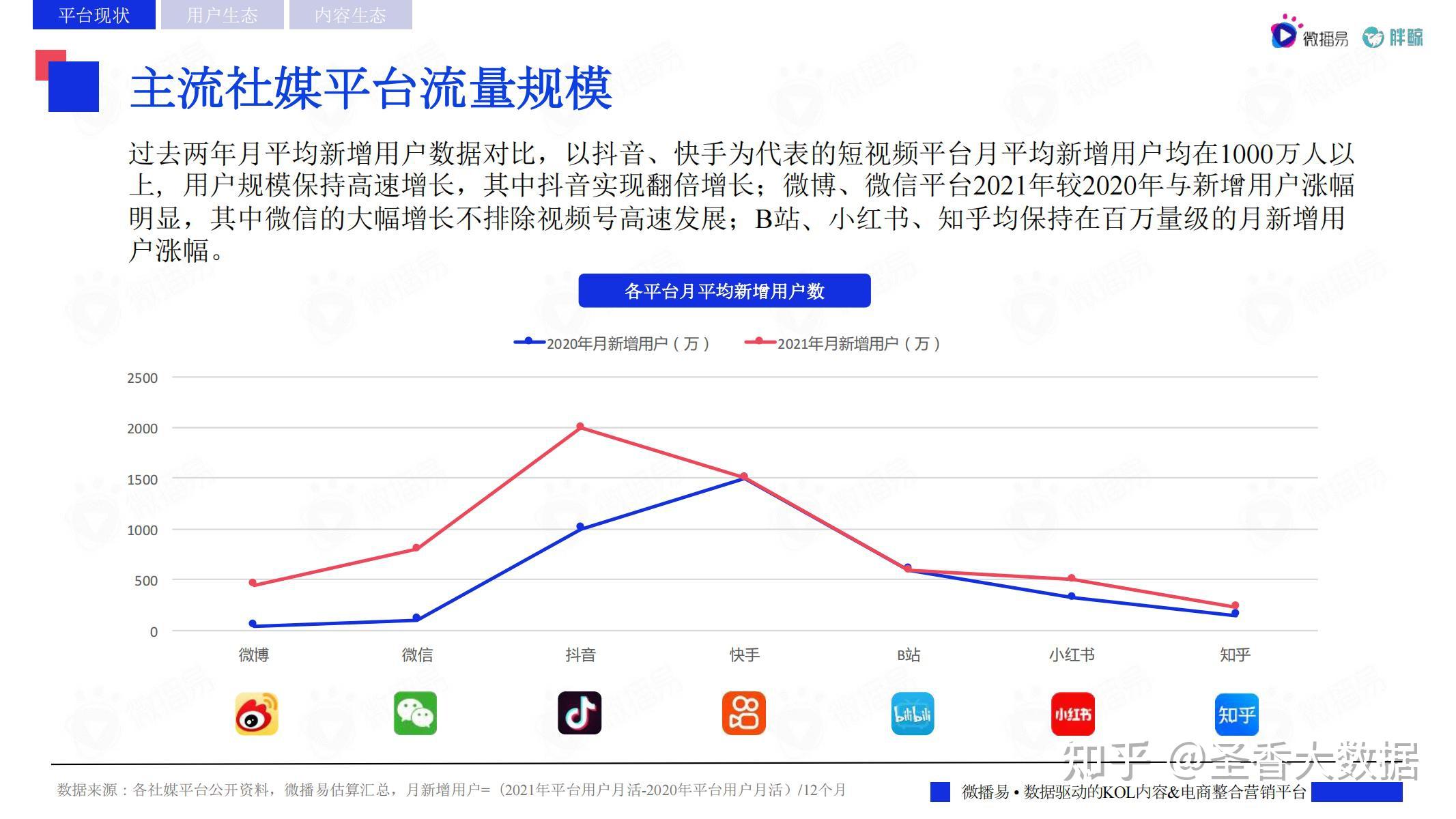 微信、QQ群聊如何优雅退出？解除群聊的全面指南及潜在风险