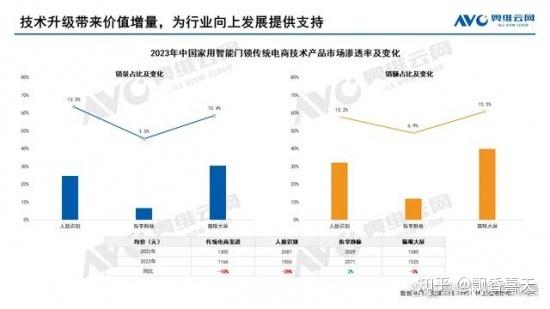 虹果手机锁安全指南：从基本锁到高级保护