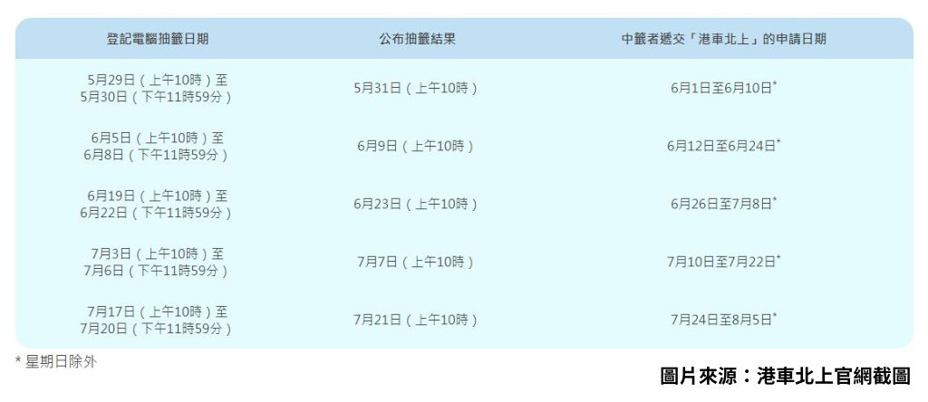 车险理赔完整指引：从事故报到金额赔款