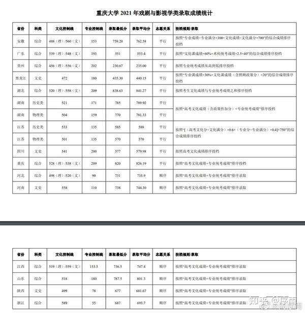 师范大学怎么样？深度解析师范类院校的优势、劣势与未来发展趋势