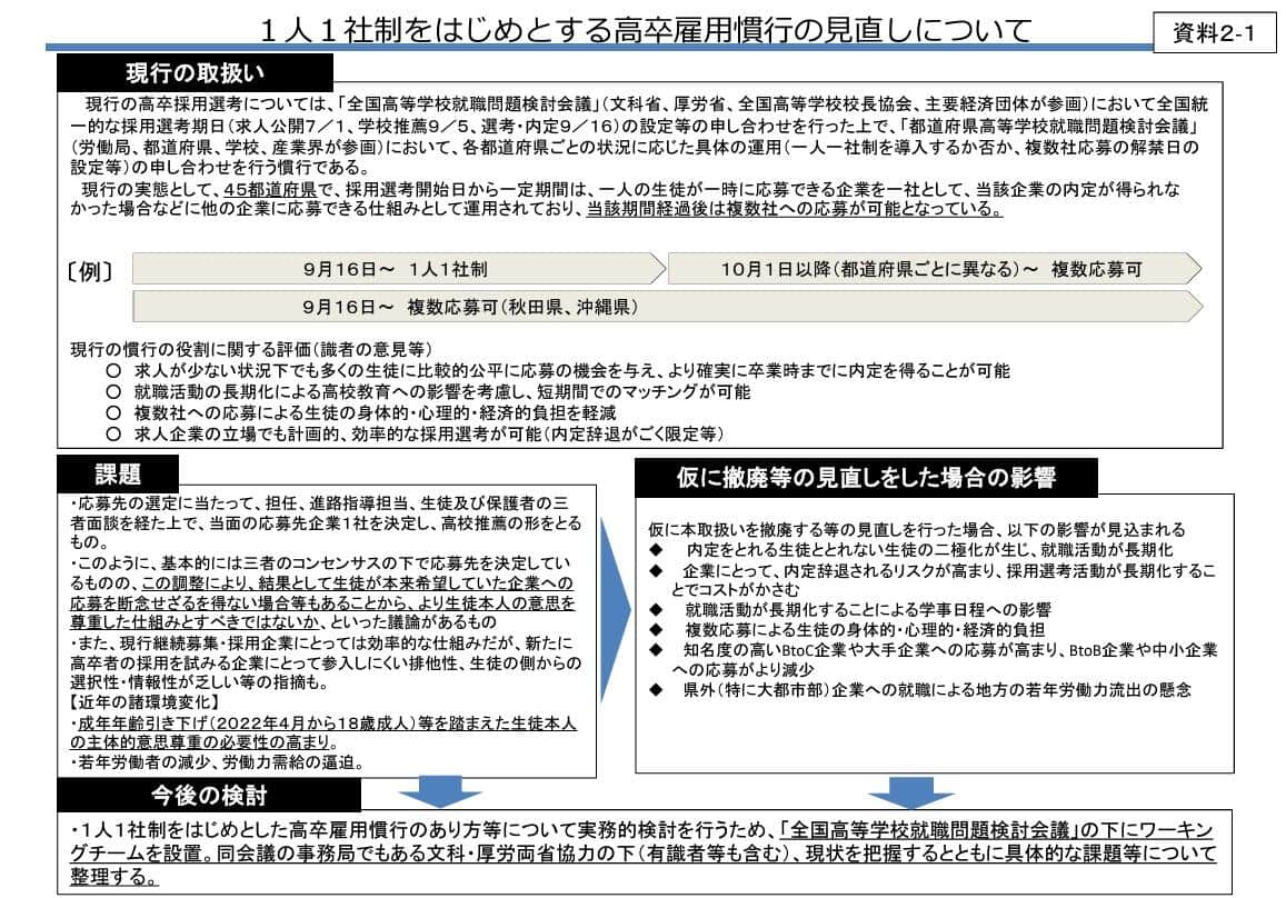 何么加入主部？从签名到融入，完整指导与内部观察