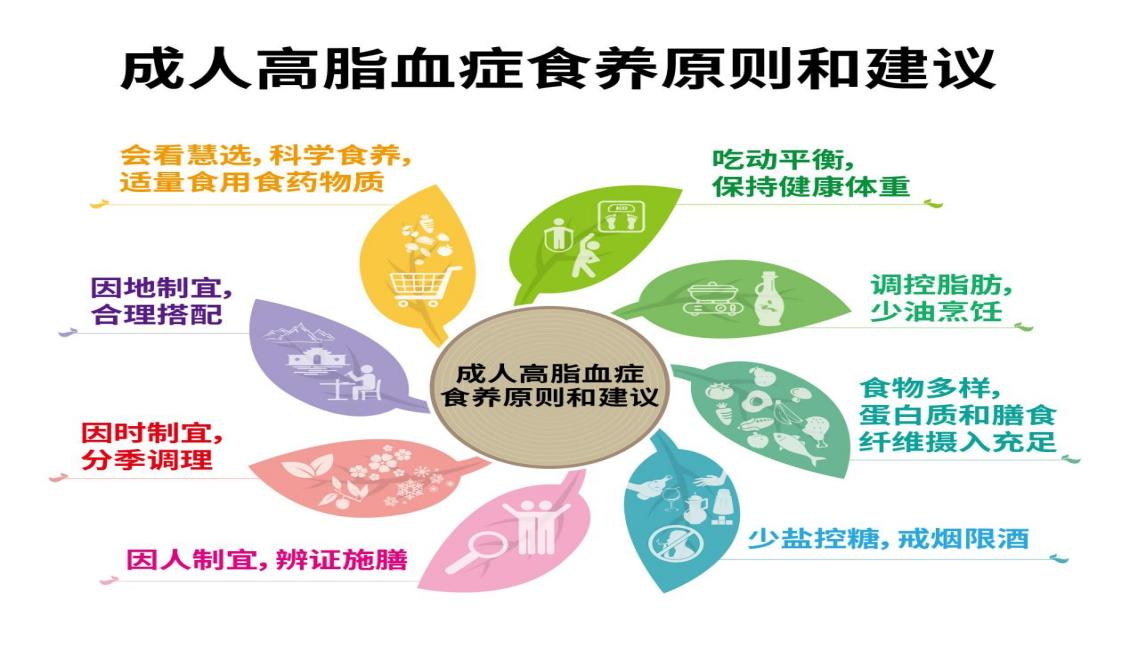 蛋白高怎么办？深度解析高蛋白血症的成因、治疗及预防