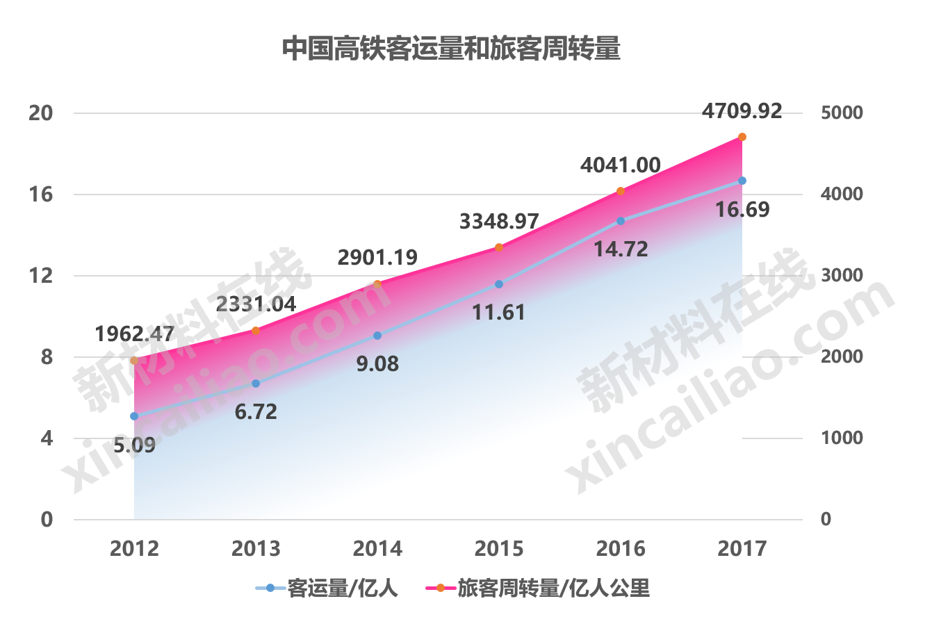 星火火车站最新规划图详解：枢纽功能提升与区域发展展望