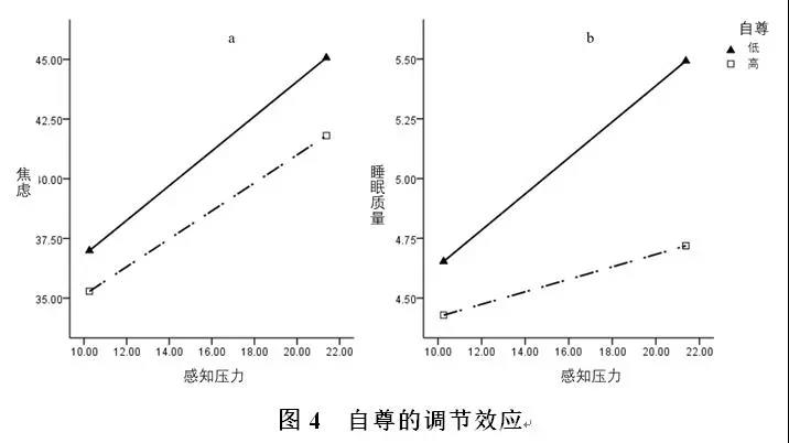 鼻子怎么通气？深入解析鼻腔通气机制及常见问题