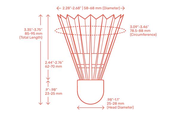 探秘羽毛球制作：从材料选择到工艺流程全解析