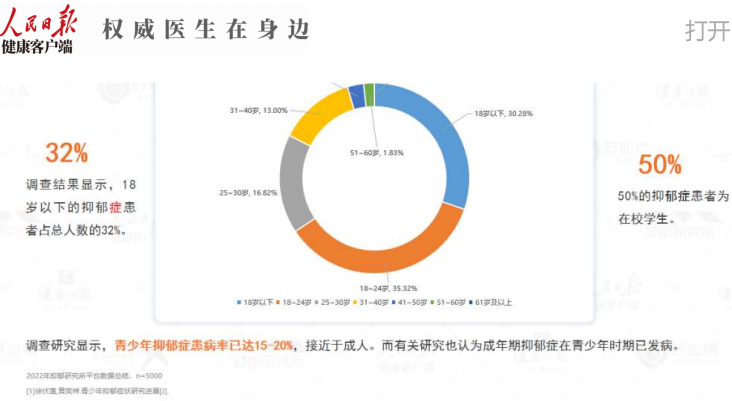 有效调节情绪的实用指南：从认知到行为的全面策略