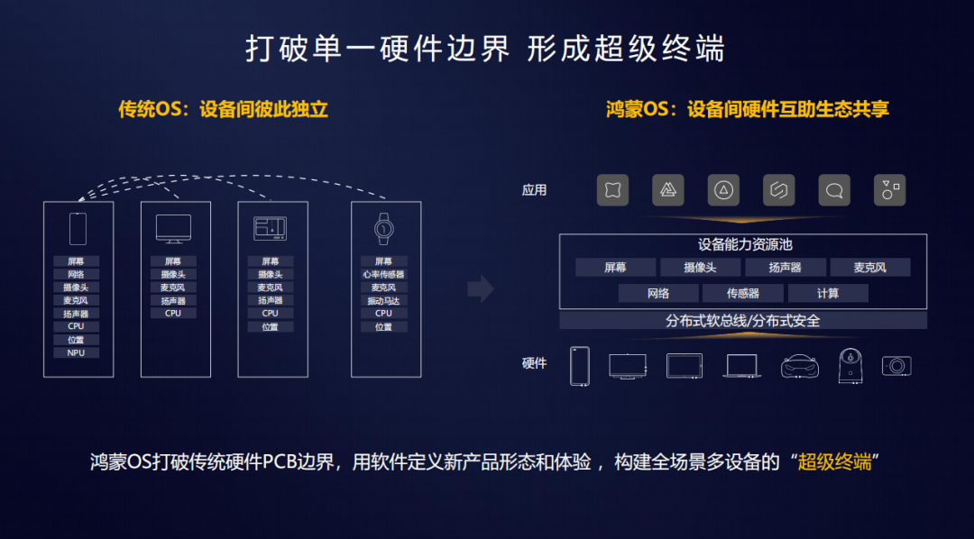 大饼怎么做？从面粉到美味的完整制作指南及技巧详解