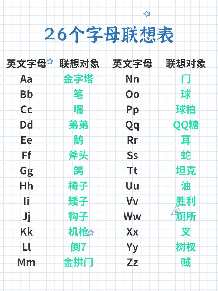 老虎英语怎么学？高效学习方法与实用技巧详解