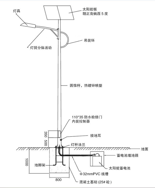 路灯安装全攻略：从选材到施工，详解路灯安装的每一个步骤