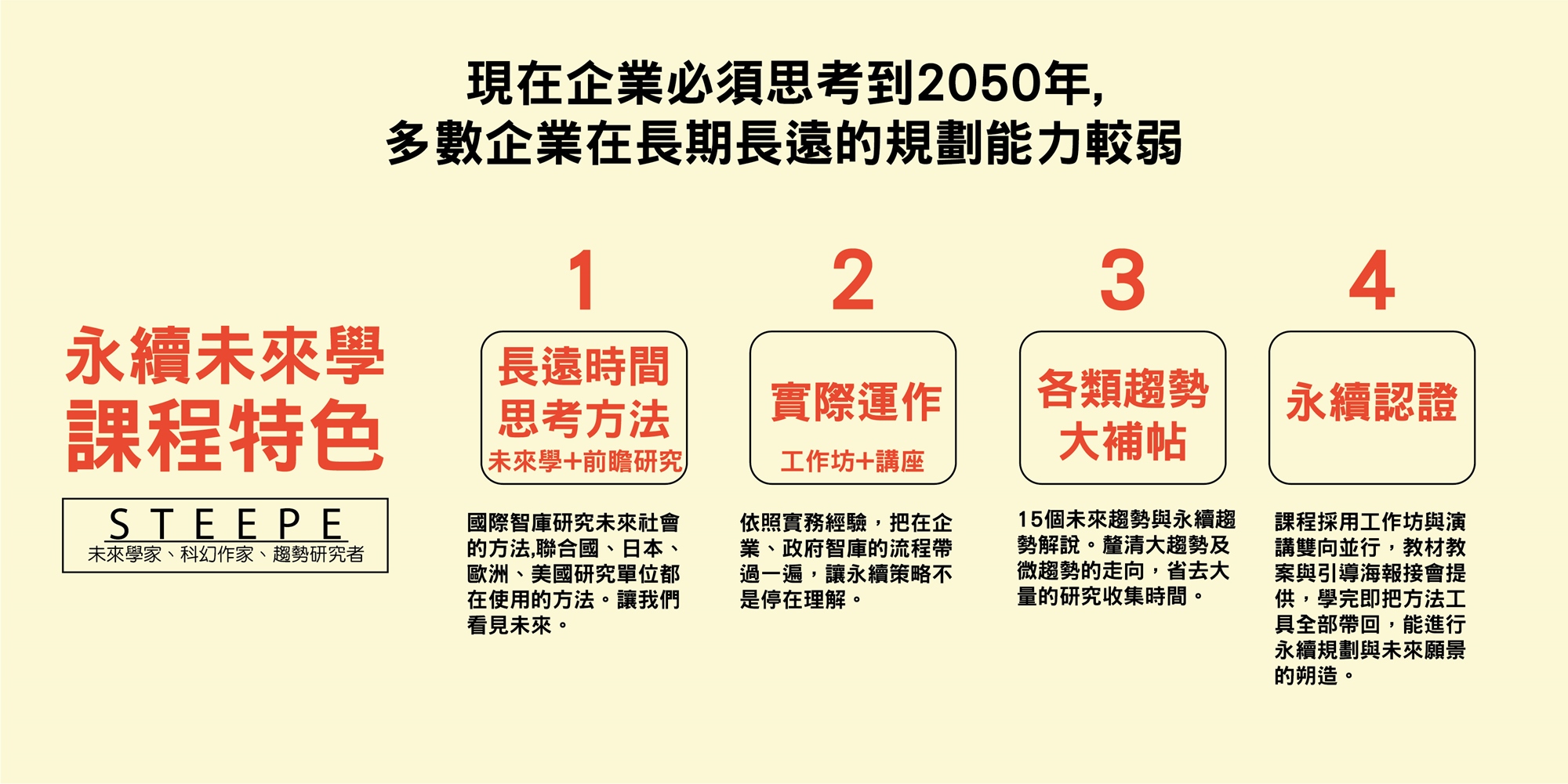 活动标题怎么写？一篇帮你提升活动参与度的SEO指南