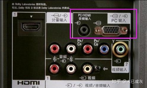 电脑电视连接方法详解：高清大屏影音盛宴的实现途径