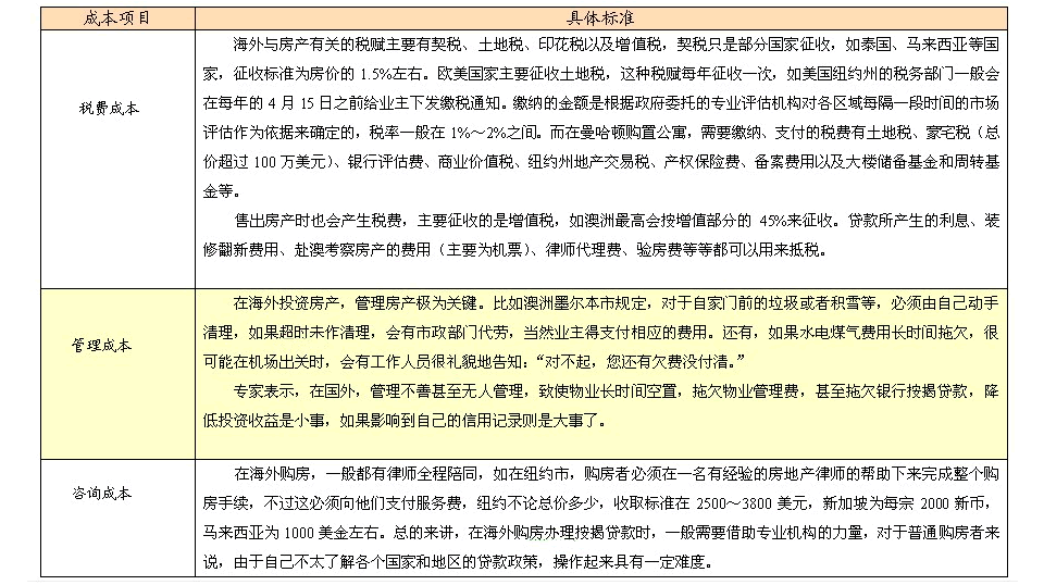 租赁公司怎样如么？从优劣、风险到发展趋势的全面分析