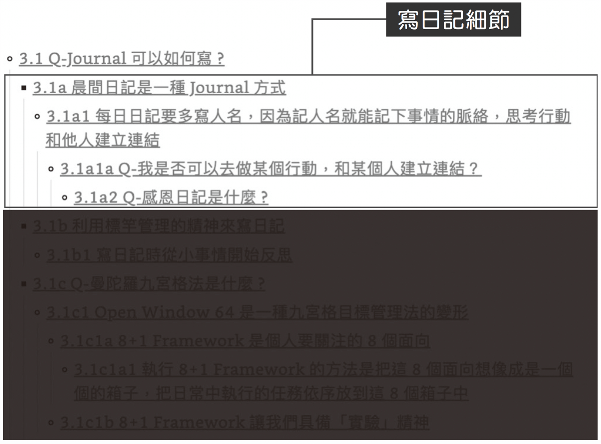 玩转九宫格：从零基础到高级应用技巧全攻略