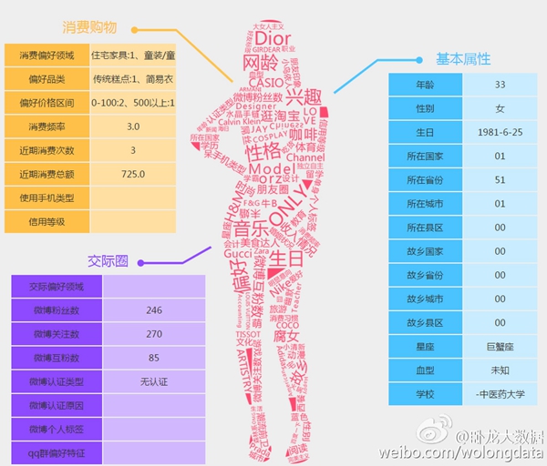 提示语怎么写？一篇帮你提升文案转化率的实用指南