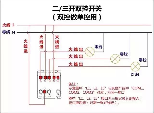 开关怎么接电？家庭电路布线及开关安装详解