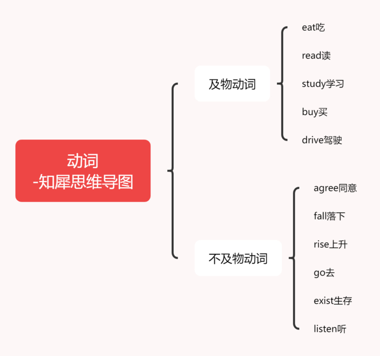 在家怎么健身：高效塑形指南及常见误区分析