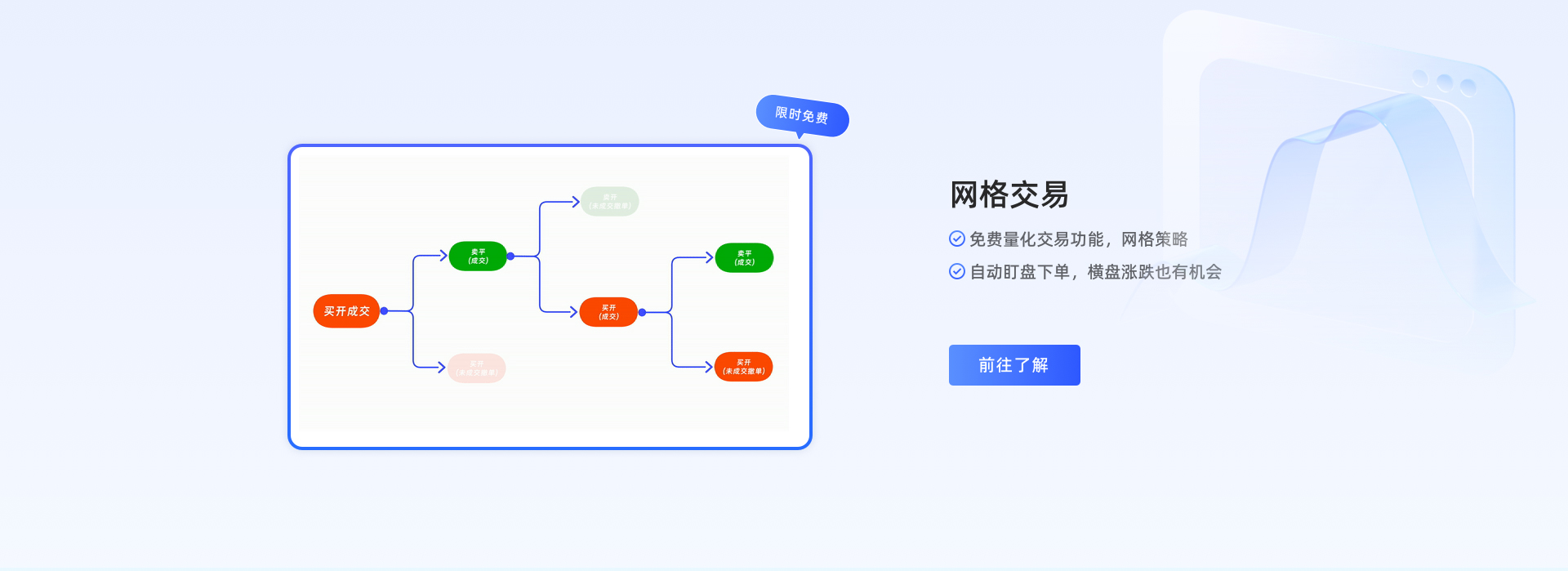 期货交易怎么交易？深度解析期货交易流程及风险控制