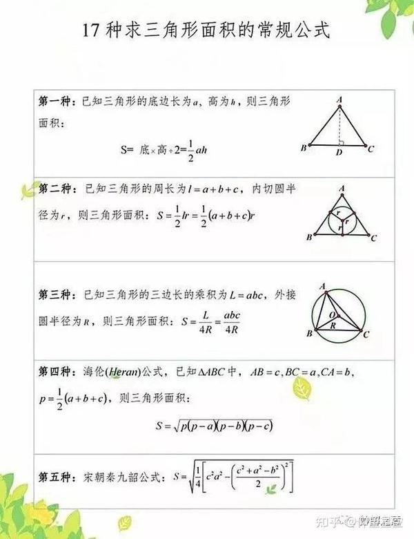 三角形怎么算？全面解析三角形面积、周长及各种类型计算方法