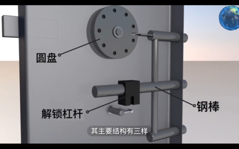 怎么开保险柜？详解保险柜开启方法及安全防范措施