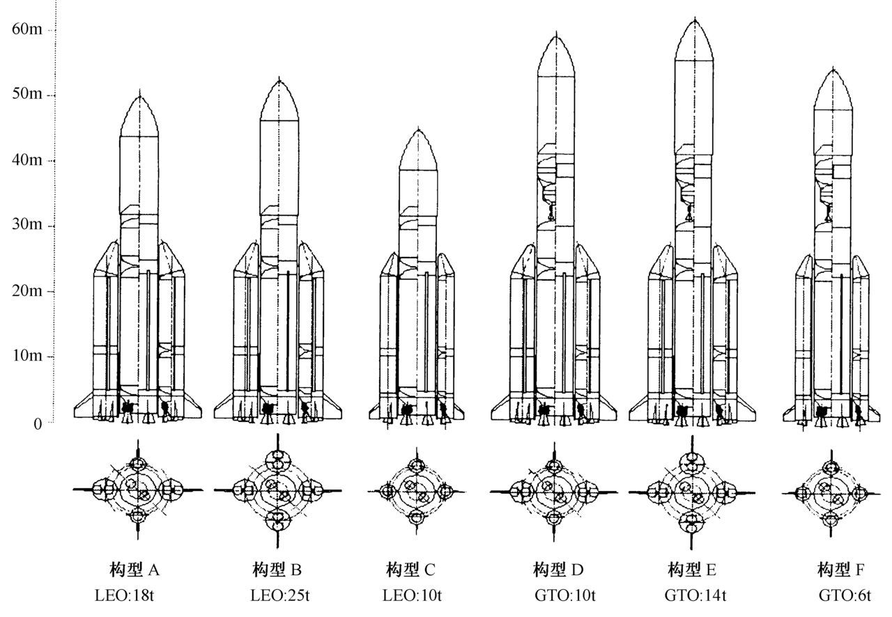 探秘火箭制作：从设计原理到发射流程全解析