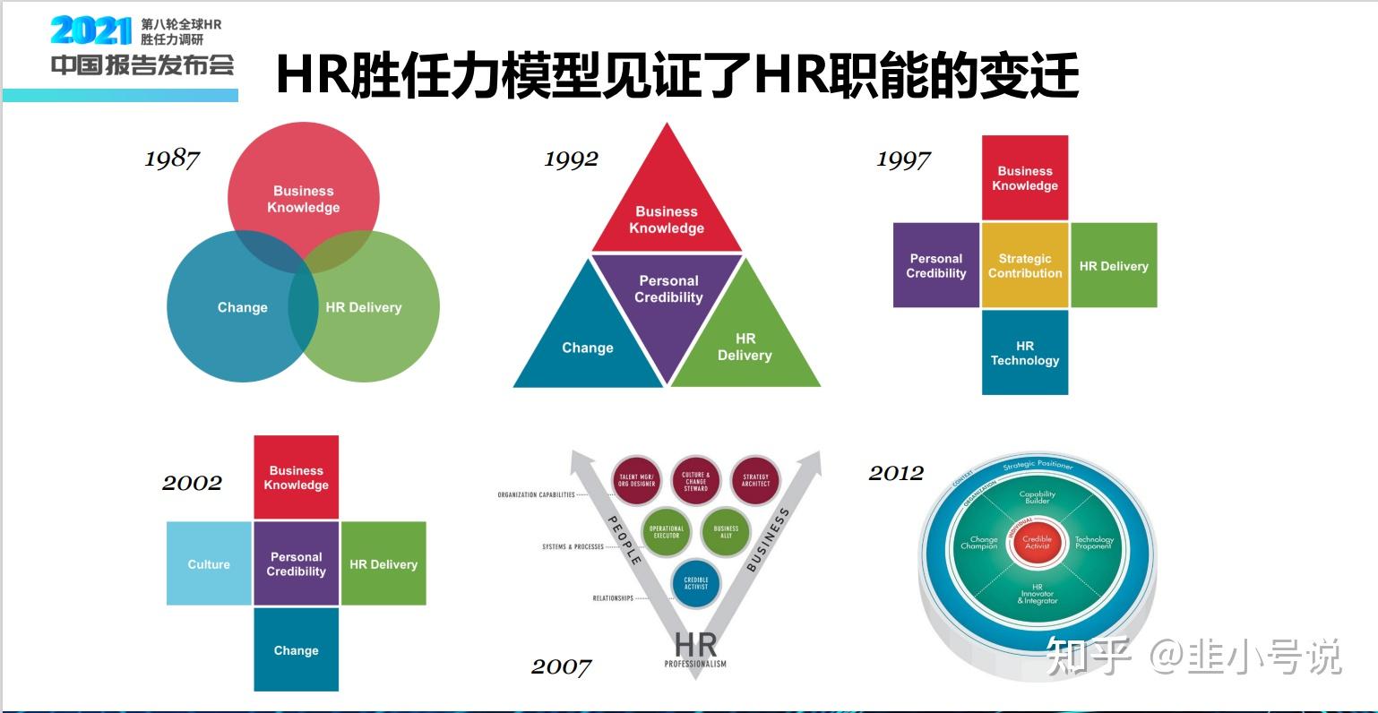 高效招聘员工的策略：从岗位需求分析到候选人评估的全流程指南