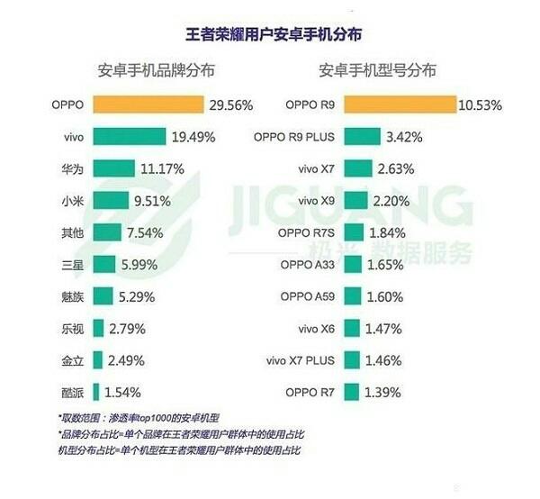 王者荣耀怎么改？深度解析游戏平衡性调整与玩家体验优化