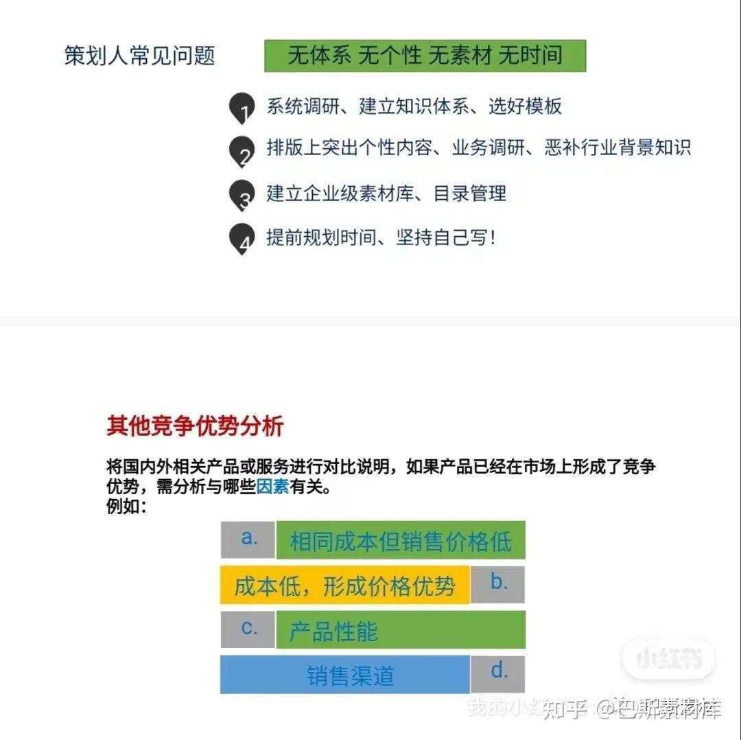 创业书的写作路径：从思路到完成的完整指单