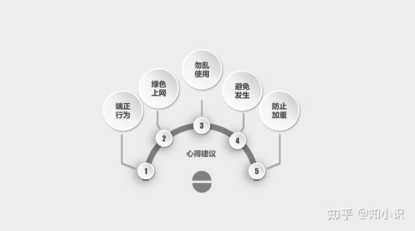 微信复制技巧大全：图文详解微信聊天记录、链接、图片等复制方法及常见问题